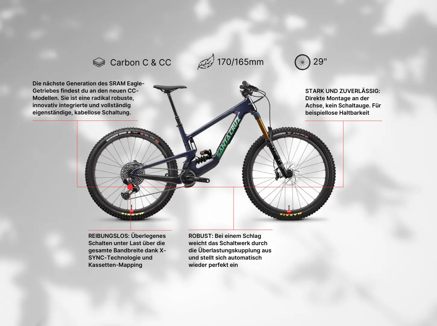 Santa Cruz Megatower V2 2025 Der Enduroracer STATERA